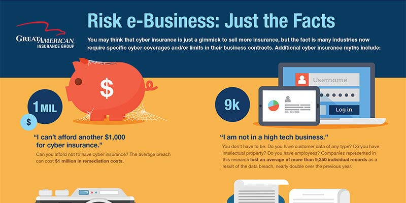 CBR-CyberSecurity-InfoGraphicFeature