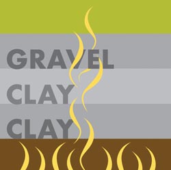 gravel and clay capped ground