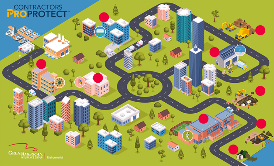 Contractors ProProtect Riskopolis