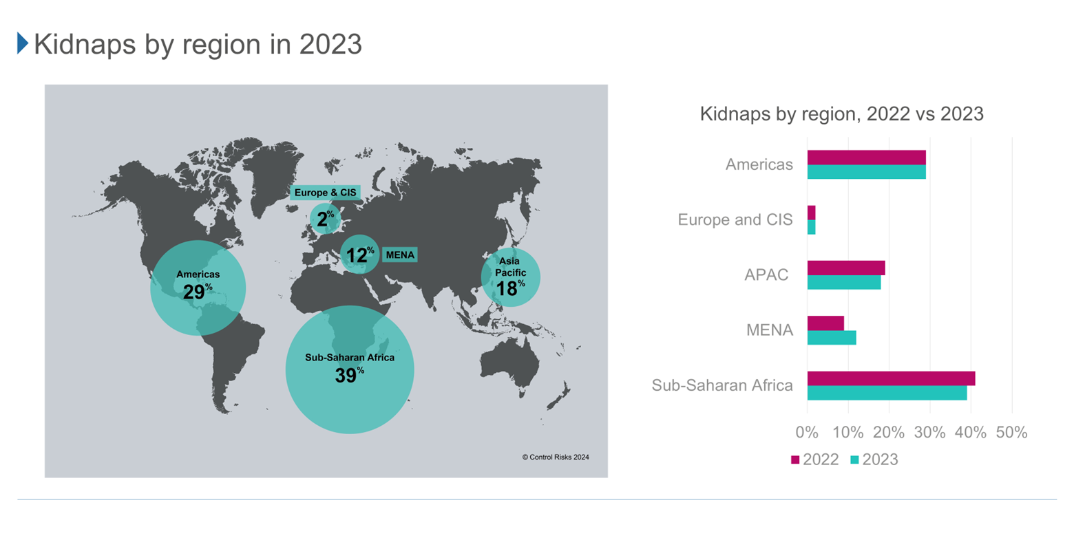 Map of kidnaps by region in 2023