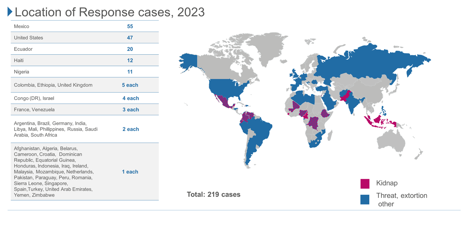 world map of response cases 2023